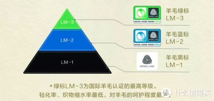 想要衣物的杀菌消毒？了解下纳米银离子洗衣机！