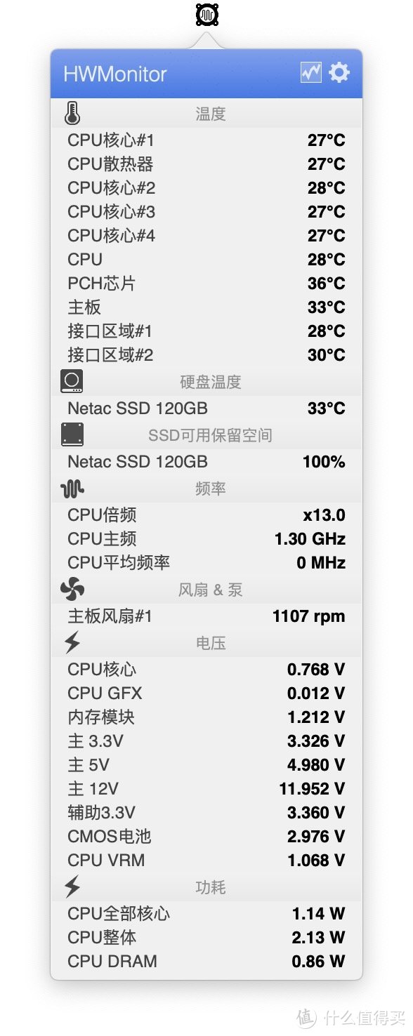 室温20度，CPU轻度使用的温度。