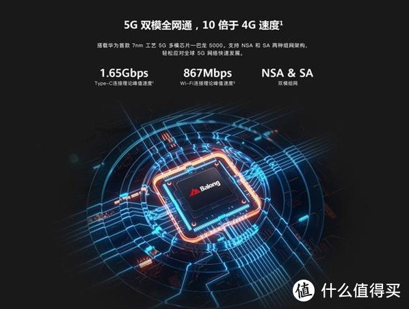 不用换手机也能用5G：华为5G随行WiFi体验