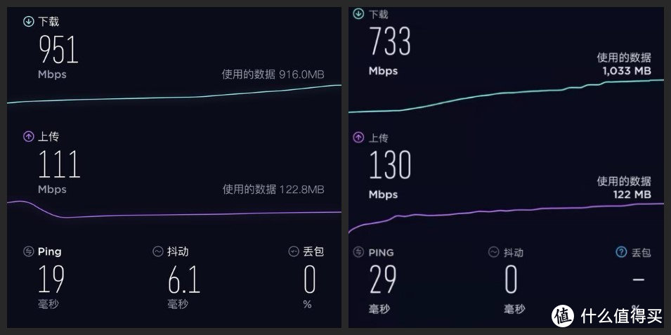 不用换手机也能用5G：华为5G随行WiFi体验