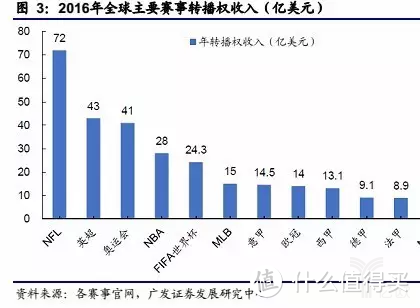 都说乒乓「小球改大球」是针对中国队的阴谋，然而背后的推动者其实是我们自