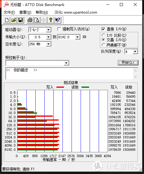 技能树有点歪，但效果竟然还不错？西数SN550 1TB固态硬盘评测