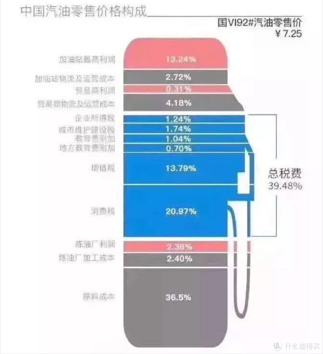 近期旅行外汇购入指南