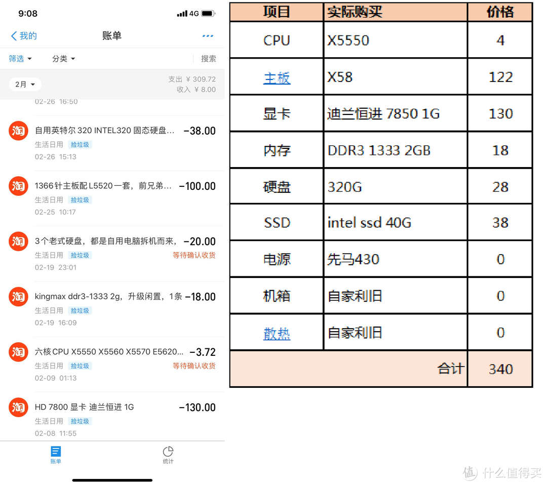 捡垃圾第七篇:350元洋垃圾平台大战国产吃鸡_电脑配件_什么值得买