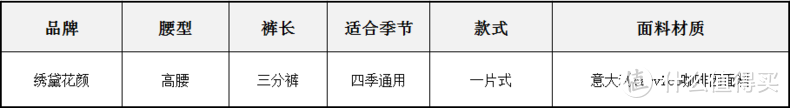 瘦身不勒身的塑身裤！我穿一次就爱上了