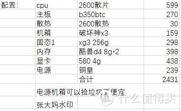 吃鸡负优化，新电脑该怎么选？最低价吃鸡配置推荐！