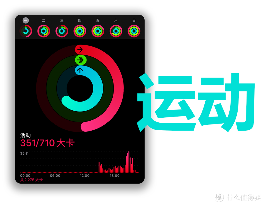 运动：迈开你的腿