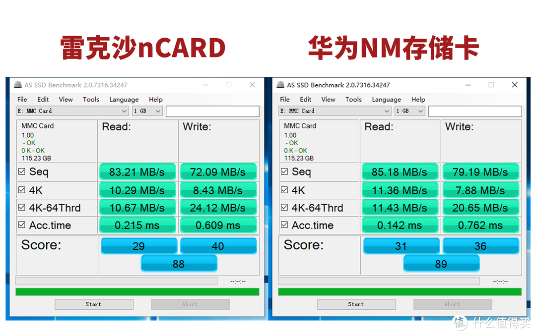 又有新品牌做NM存储卡了！NM卡比MicroSD卡究竟贵在哪？ 