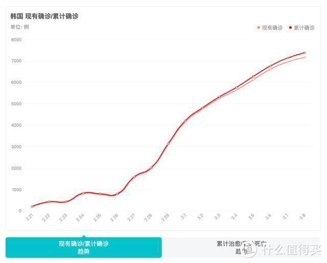 新冠疫情下的智能手机行业众生相