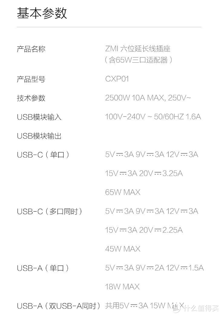 买插座送65W PD快充---ZMI紫米65W六位延长线插座（CXP01）体验