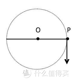 垃圾处理器怎么买？从结构到原理，从参数到选型，看这篇就够了！