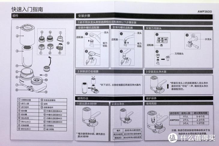 给厨房水龙头加装个不值钱的净水器，试试效果如何？