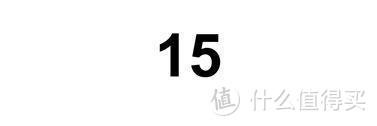 医保有坑不会用？——从实操过程讲的医保使用指南