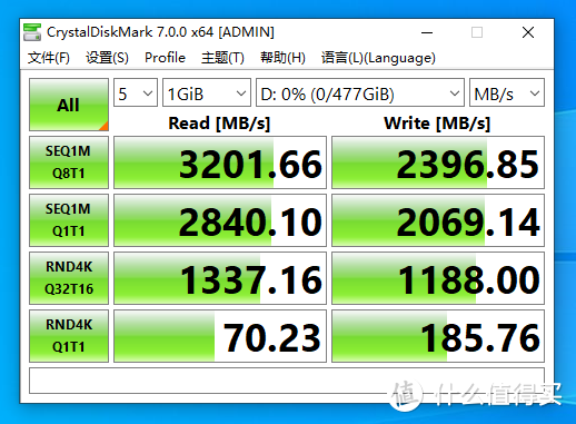 宅家玩机硬盘爆满，升级硬盘的无奈之举反而有点香