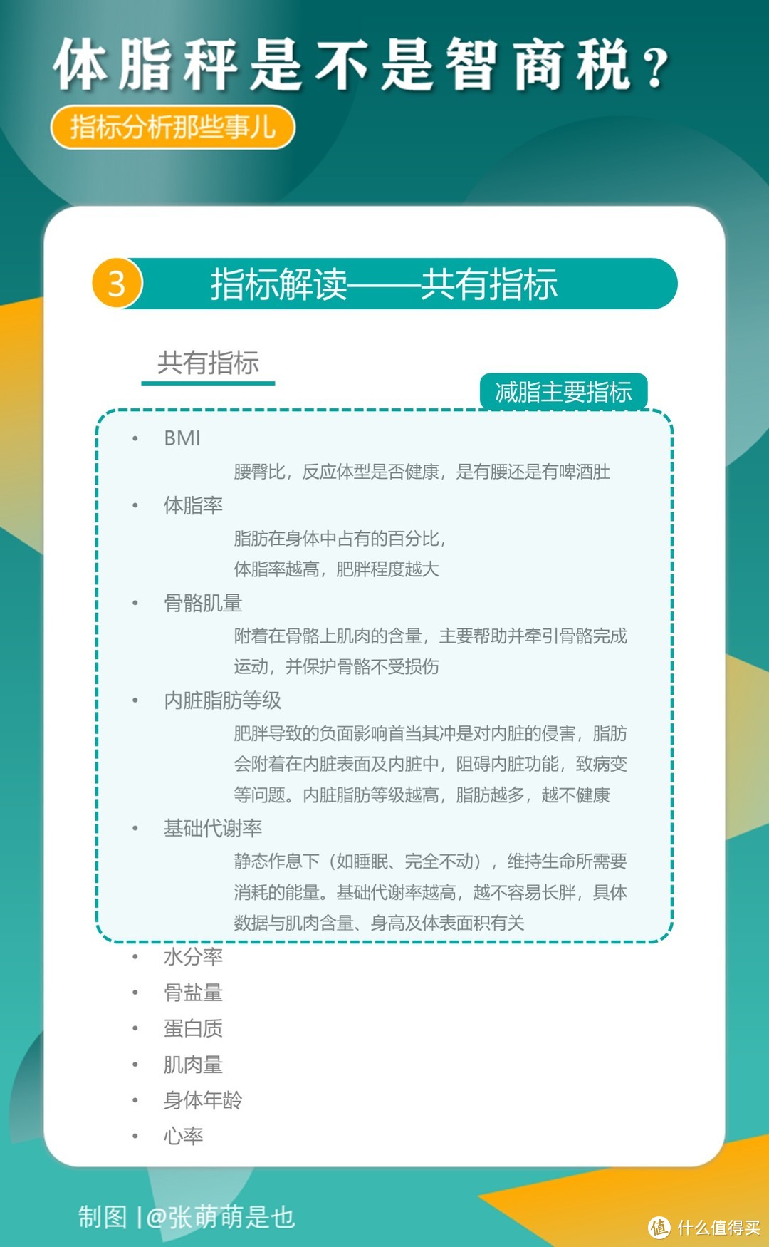 体脂秤到底是不是智商税？指标分析那些事