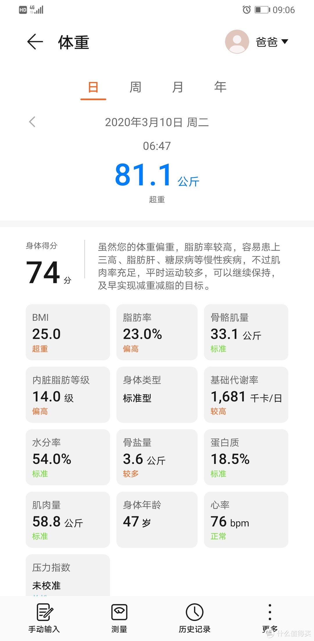 体脂秤到底是不是智商税？指标分析那些事