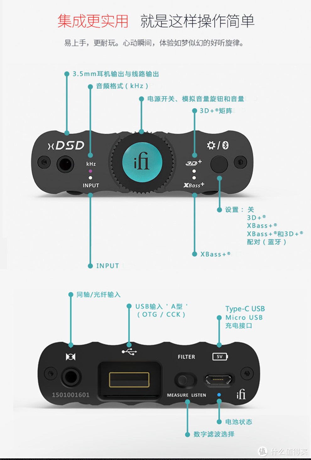 五彩祥云，iFi Audio xDSD便携式解码耳放一体机听感报告