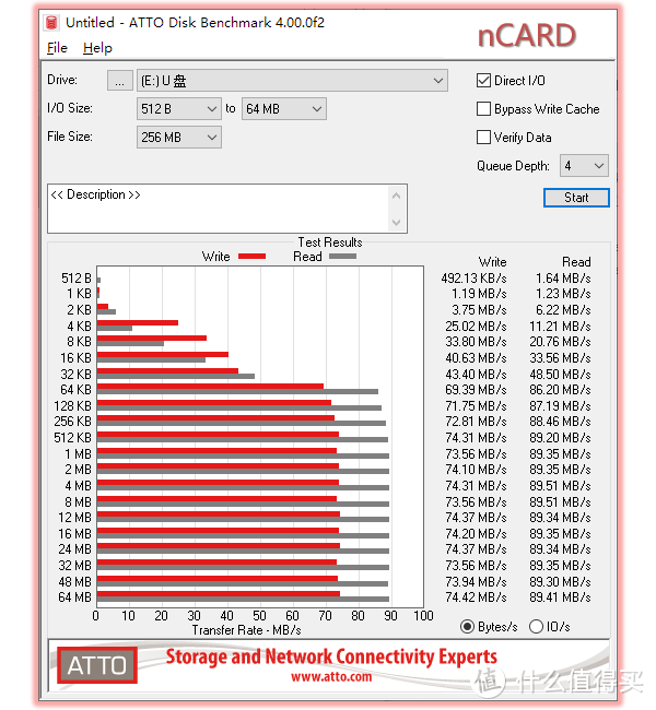 雷克沙NM存储卡nCARD评测：乞丐版华为手机的救赎？