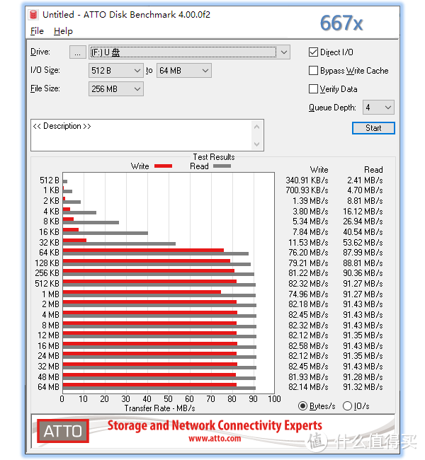 雷克沙NM存储卡nCARD评测：乞丐版华为手机的救赎？