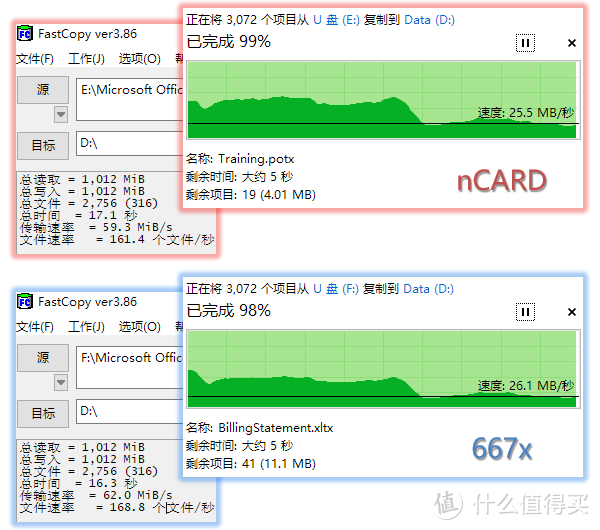 雷克沙NM存储卡nCARD评测：乞丐版华为手机的救赎？