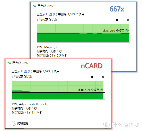 雷克沙NM存储卡nCARD评测：乞丐版华为手机的救赎？