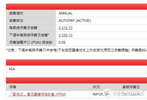 原创：2020年1月份的香港保险理赔实例