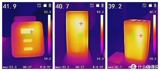 以GaN之名，小米、倍思、品胜、毕亚兹、ROxANNE五款65W GaN充电器横向评测