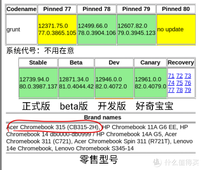 红圈就是我这台机