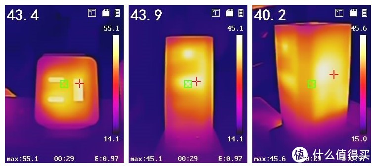 以GaN之名，小米、倍思、品胜、毕亚兹、ROxANNE五款65W GaN充电器横向评测