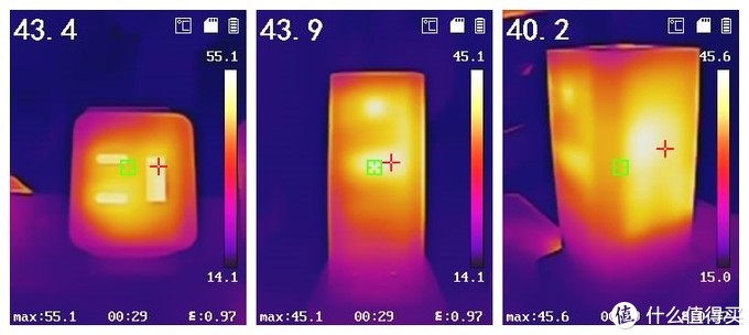 以GaN之名，小米、倍思、品胜、毕亚兹、ROxANNE五款65W GaN充电器横向评测