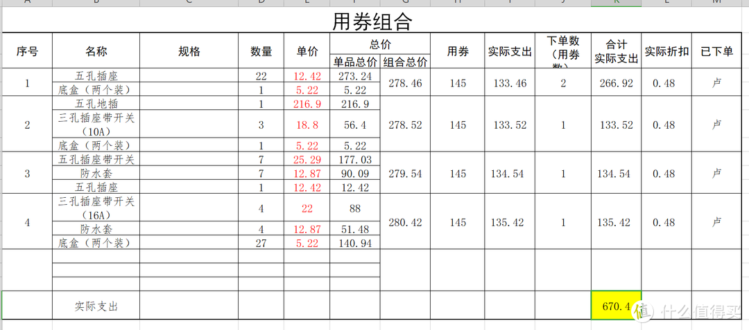 好的开始是成功的一半——谈谈我家装修前做的准备和入住一年后的一些体会