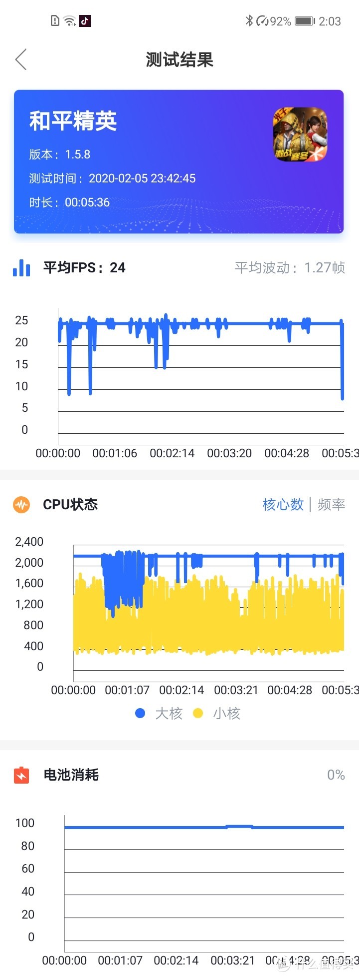 荣耀Play3上手后，发现竟然和想象中的不一样……