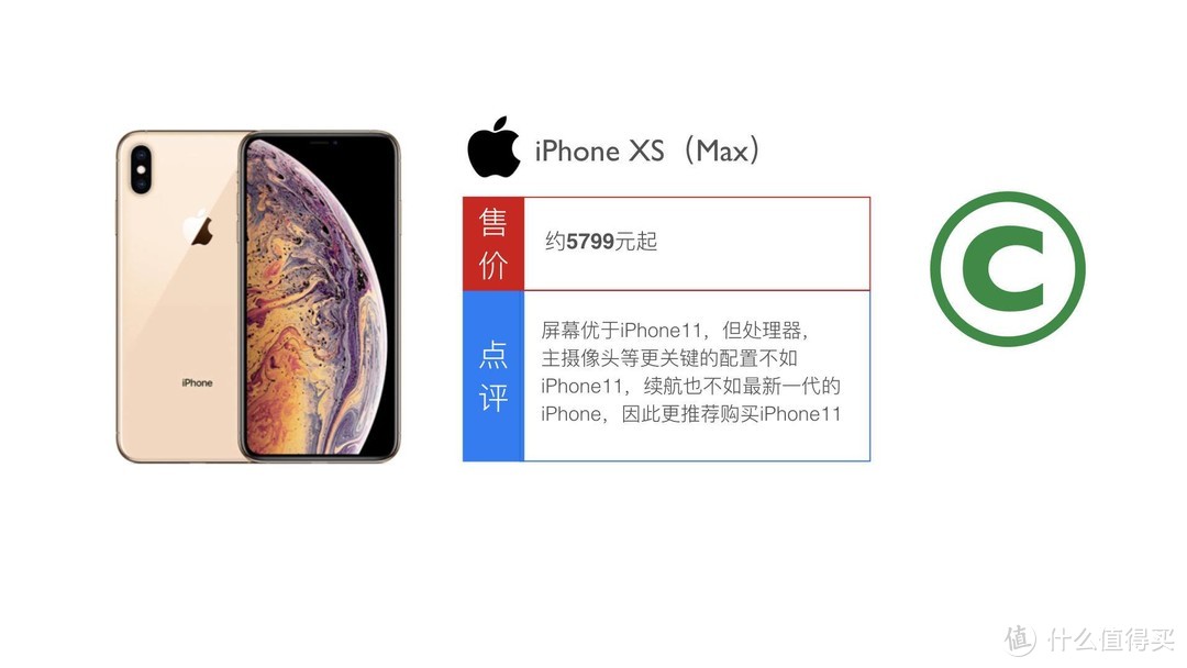 盘点苹果的所有手机，哪些值得买？哪些不值得买？