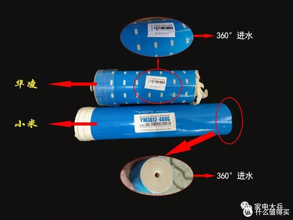 一口干净的水 净水器篇一：亲民产品米家MR432VS华凌WAH400谁更值得买？