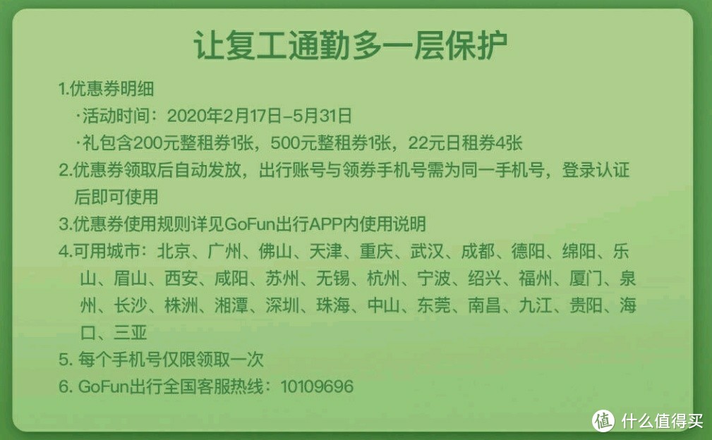 复工安全通勤科学优惠——京东PLUS生活特权安全出行大礼包（安全复工通勤v科学省钱）