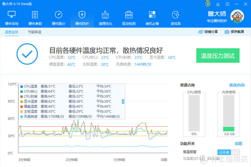 适应长显卡，改良了风道，全新ATX3.0架构机箱装起来适应长显卡，改良了风道，全新ATX3.0架