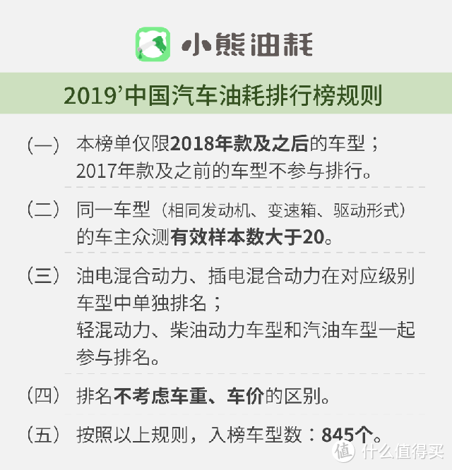 车榜单：2019年中国汽车油耗排行榜——轿车篇（上）