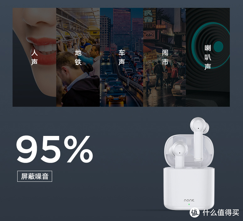叫板索尼、苹果AirPods！Nank南卡无线降噪耳机价格公布:699元!
