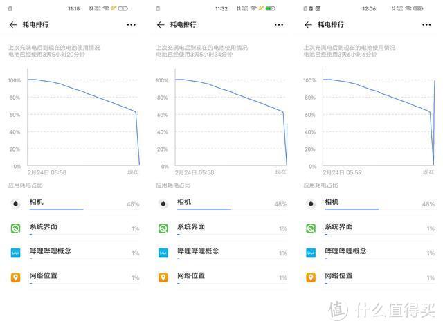 不仅是5G性能旗舰：iQOO 3更有极致有游戏体验