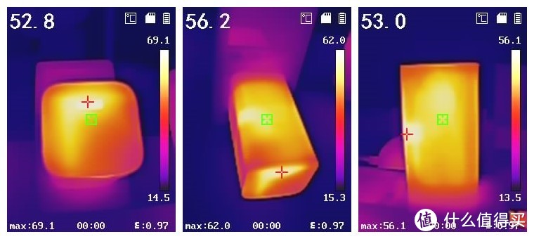 以GaN之名，小米、倍思、品胜、毕亚兹、ROxANNE五款65W GaN充电器横向评测