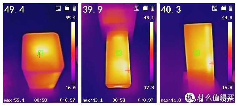 以GaN之名，小米、倍思、品胜、毕亚兹、ROxANNE五款65W GaN充电器横向评测