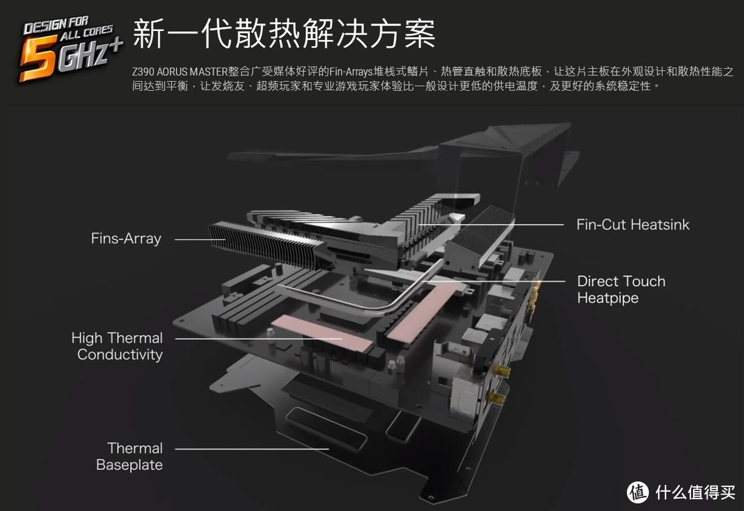 “半价”就能买到高配版外星人游戏主机？这波操作可以有！