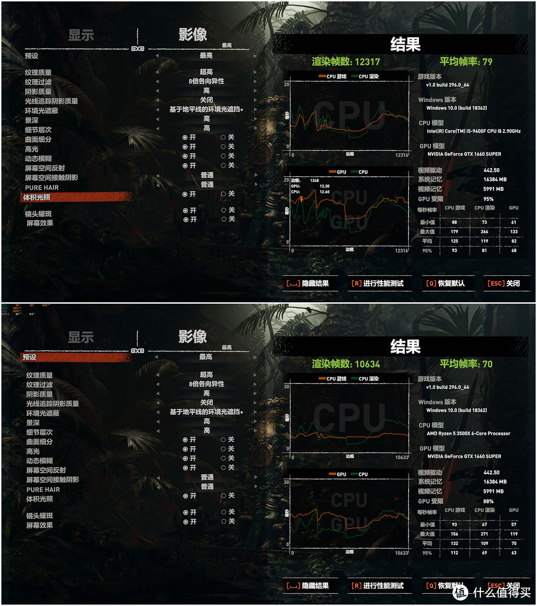 主流级CPU选谁好？Ryzen5 3500X大战i5 9400F