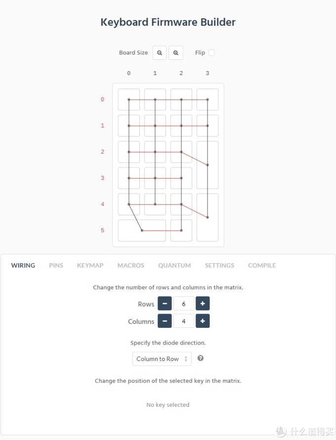 注意diode处为二极管的方向选择,这里选择的是列到行,那么二极管的黑色标记向着行,后续焊接要用到。