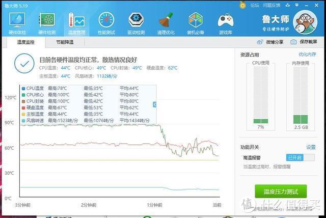 处理器性能越来越强，风冷是不是落伍了?