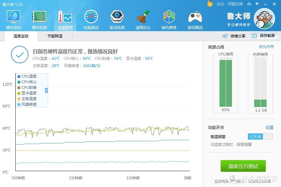 烤鸡5分钟以上的温度