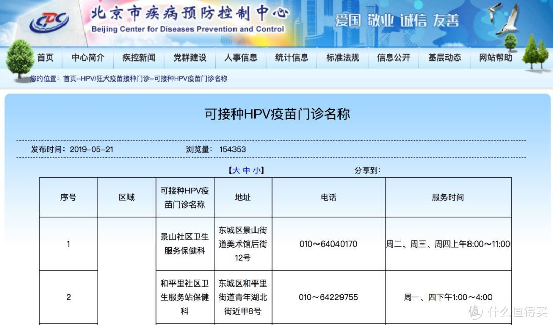 谁说HPV疫苗不适合中国人，出来挨打