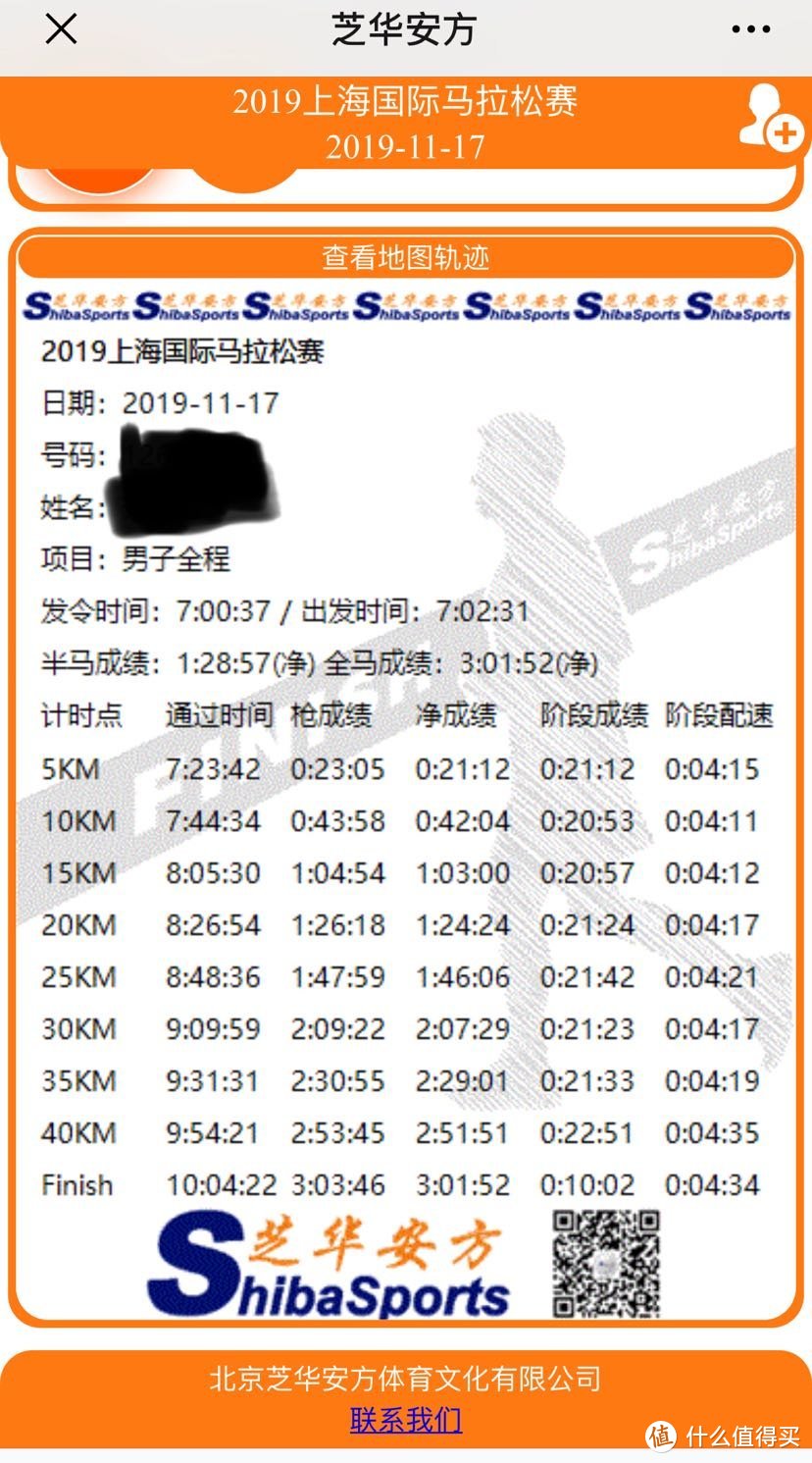 蜈蚣精剁手记(四)Altra和Hoka跑鞋的一点体验