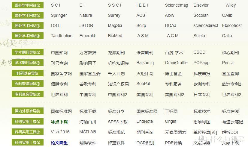 强烈推荐这5个找资源网站堪称资源界的奥斯卡能找遍全网所有资源