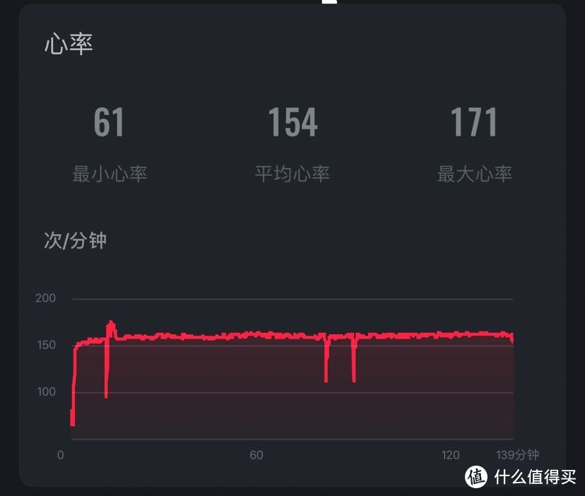 蜈蚣精剁手记(四)Altra和Hoka跑鞋的一点体验